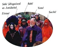 Corrected Visual Dictionary Picture